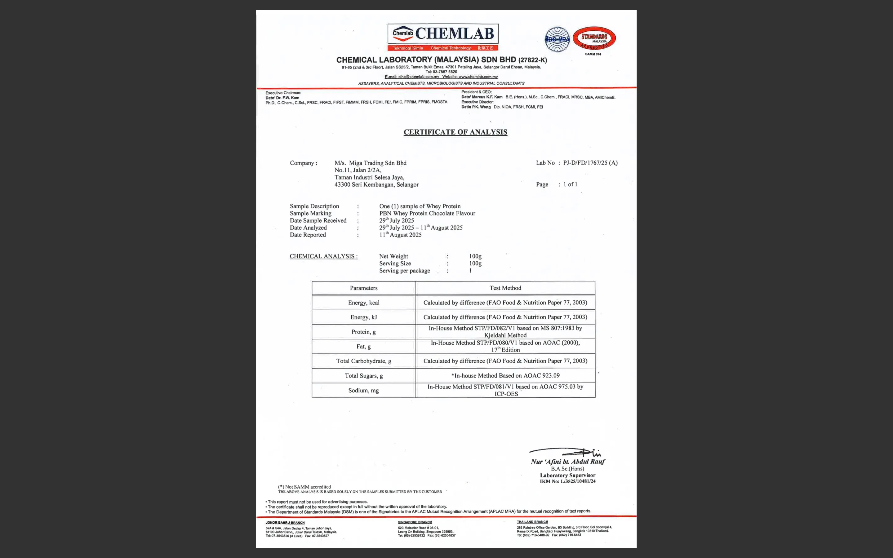 PBN ChemLab Analysis