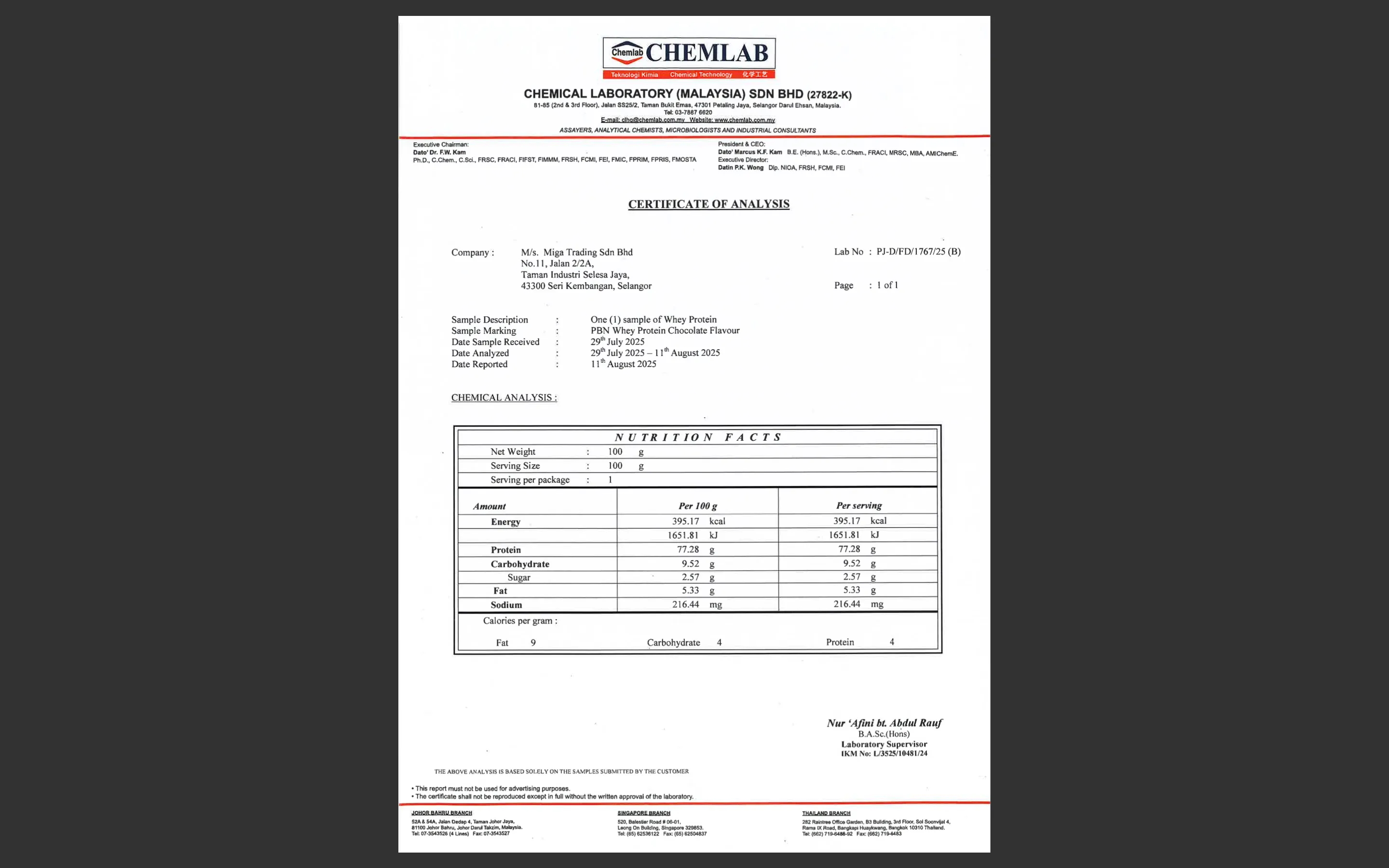 PBN ChemLab Verification Report