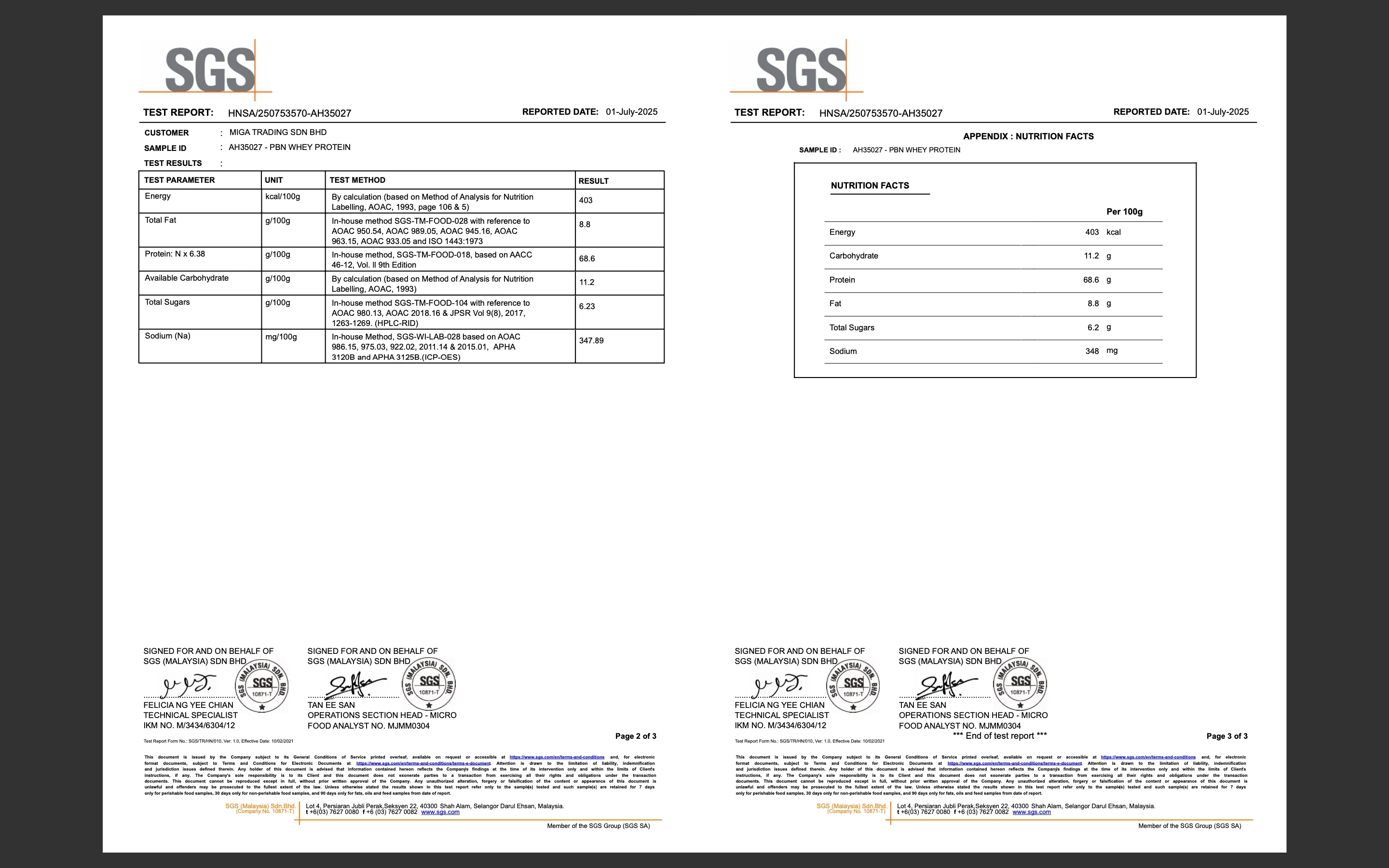 PBN SGS Laboratory Analysis Report
